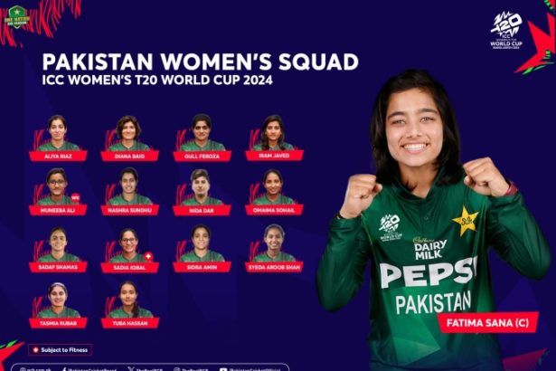 Fatima Sana Named Pakistan Women's Cricket Team Captain for ICC Women’s T20 World Cup 2024