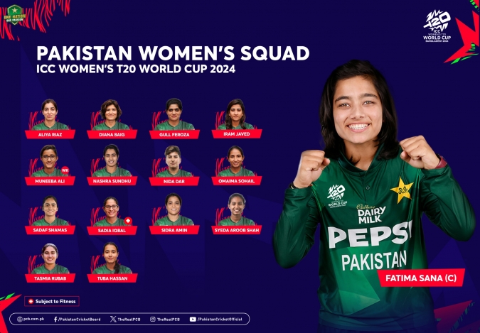 Fatima Sana Named Pakistan Women's Cricket Team Captain for ICC Women’s T20 World Cup 2024