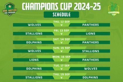 PCB Reveals Full Schedule for Champions One-Day Cup